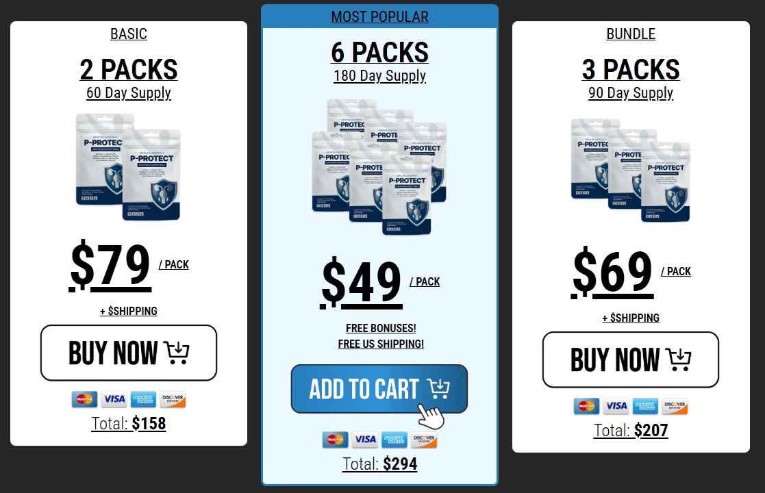 P Protect Patch pricing: 2, 3 and 6 pack bundles